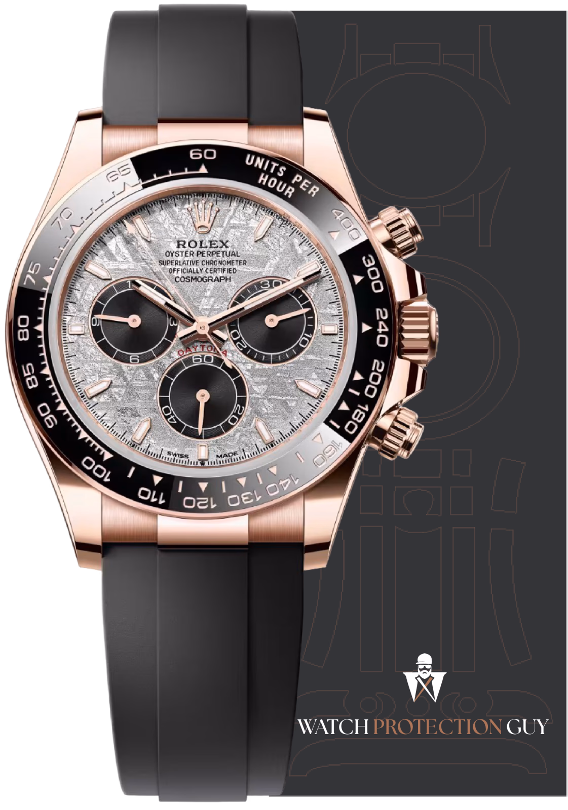 Rolex Cosmograph Daytona Oysterflex 126515LN, protection film kit