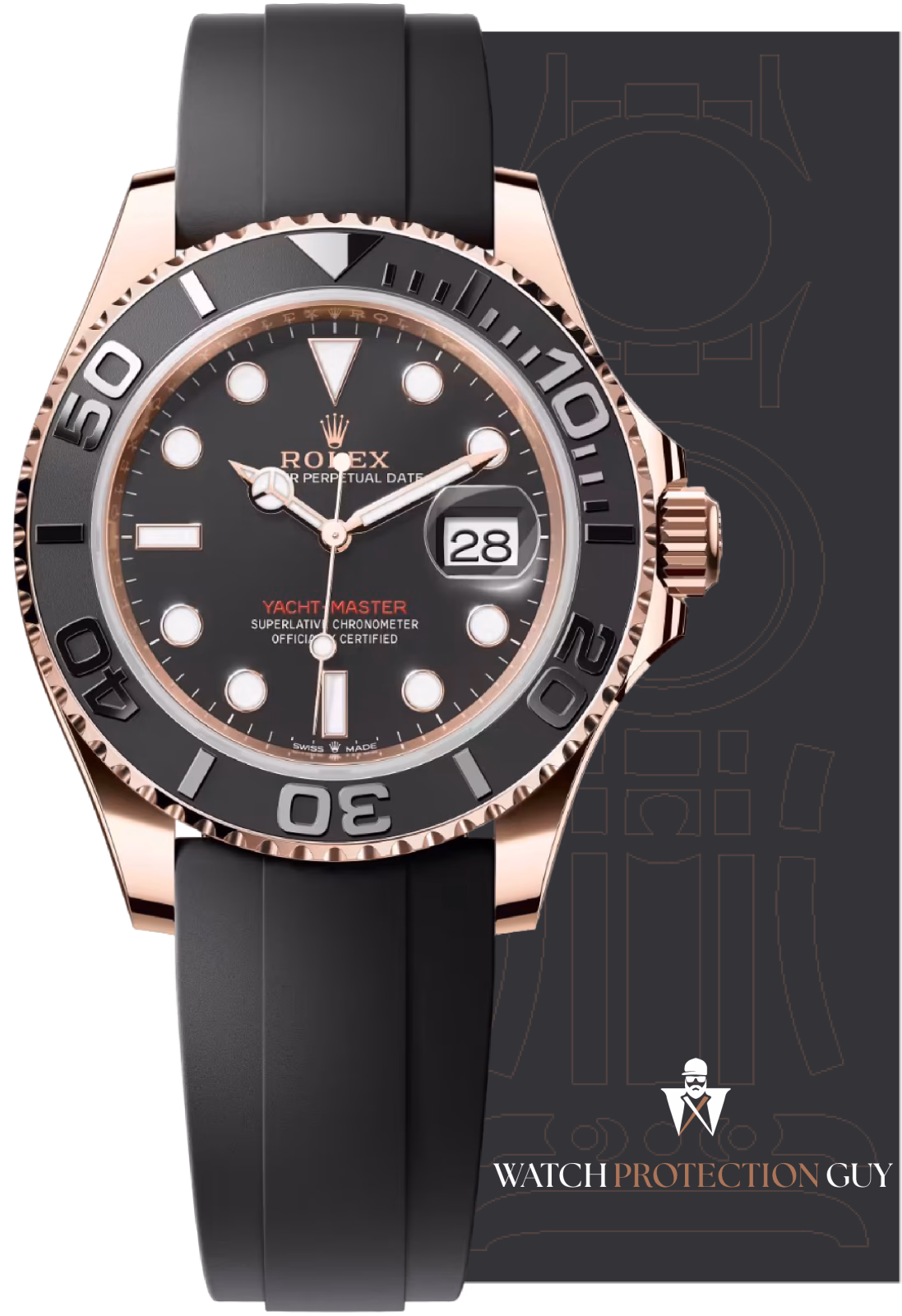 Rolex Yacht-Master 42 126655, protection film kit