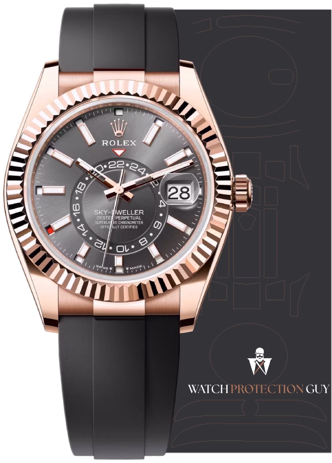 Rolex Sky-Dweller  336235, protection film kit