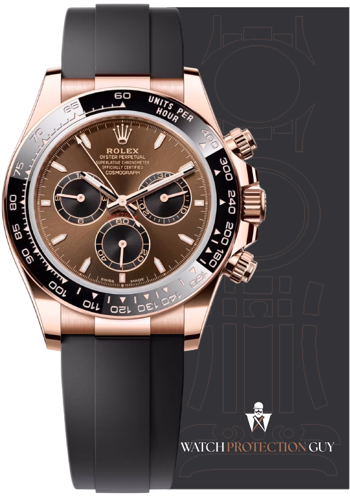 Rolex Cosmograph Daytona Oysterflex 126515LN, protection film kit